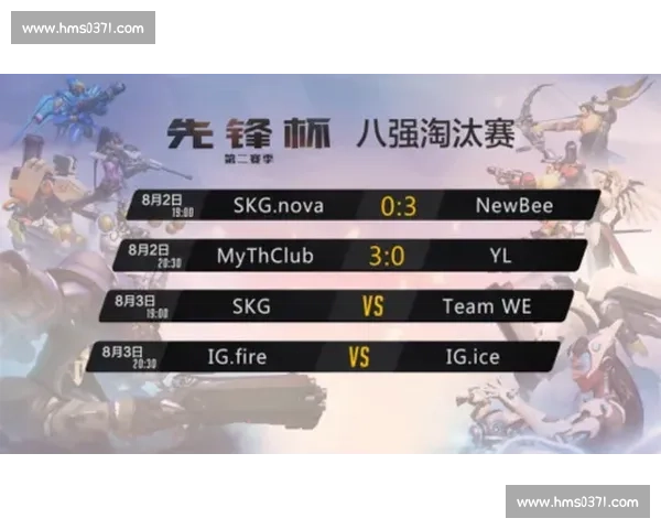 告别遗憾，北美电竞数据榜见证新生代选手的成长