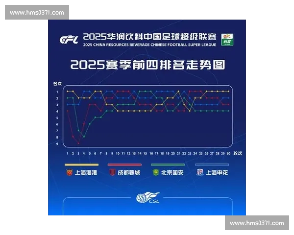 48强赛，是一场关于足球的“大逃杀”吗悬念迭起！
