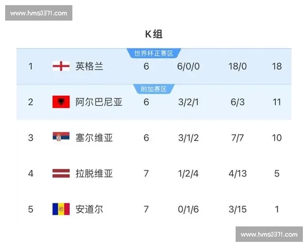 巨星老矣2026世界杯强队名单的传承与超越！