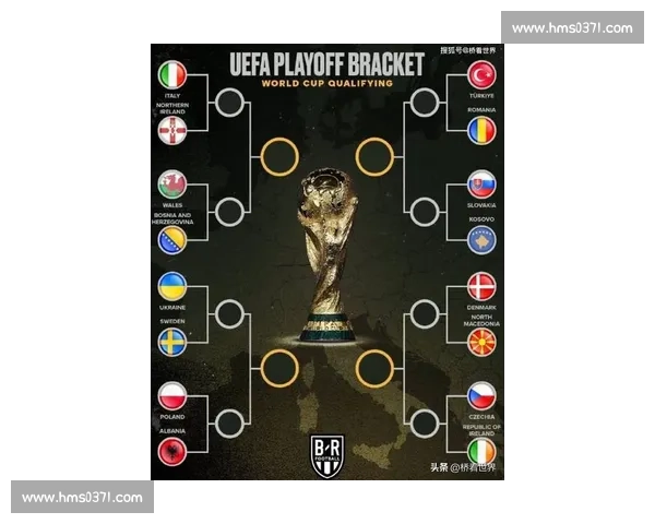 神秘球队搅局！2026世界杯比分预测的不可思议