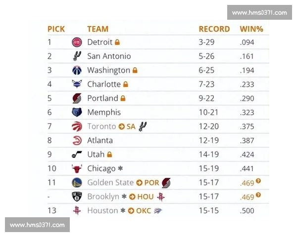 交易传闻满天飞！NBA热门球员榜上的“抢手货”是谁